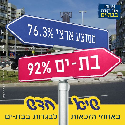 פרסום עיריית בת ים (מתוך הרשתות החברתיות)