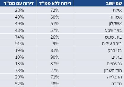 מתוך מרכז המדע והמחקר, אתר הכנסת