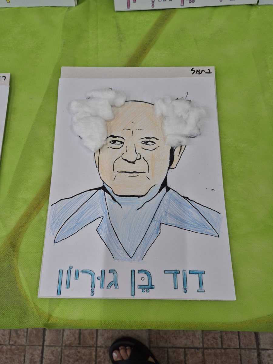 מנהל החינוך עיריית בת ים