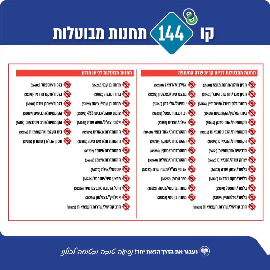 רשימת התחנות שיובטלו בשני הכיוונים