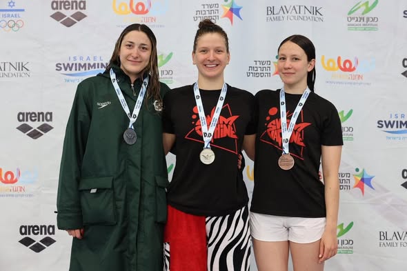 איגוד השחייה בישראל Israel Swimming Association