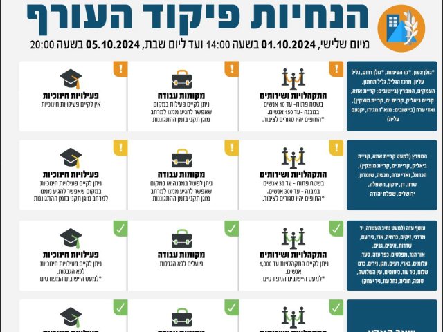דוברות פקע"ר