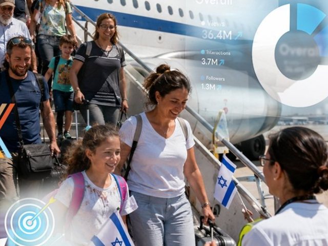 צילום מאתר משרד הקליטה והעלייה
