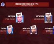 צה"ל והשב"כ מאשרים: ''חיסלנו 5 מפקדים בחמאס''
