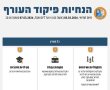 הקלה בהנחיות פיקוד העורף: מעבר למדיניות מצומצמת ברחבי הארת