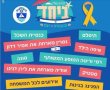 אירועי הקיץ בבת ים בשבוע הקרוב