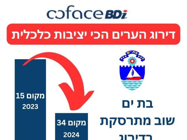 מערכת האתר